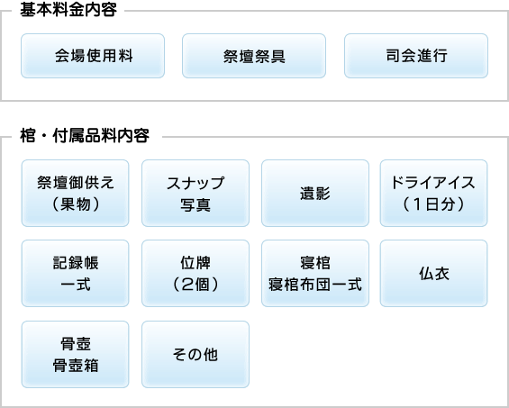 うきは斎場 施設サービスの紹介 うきは市社会福祉協議会